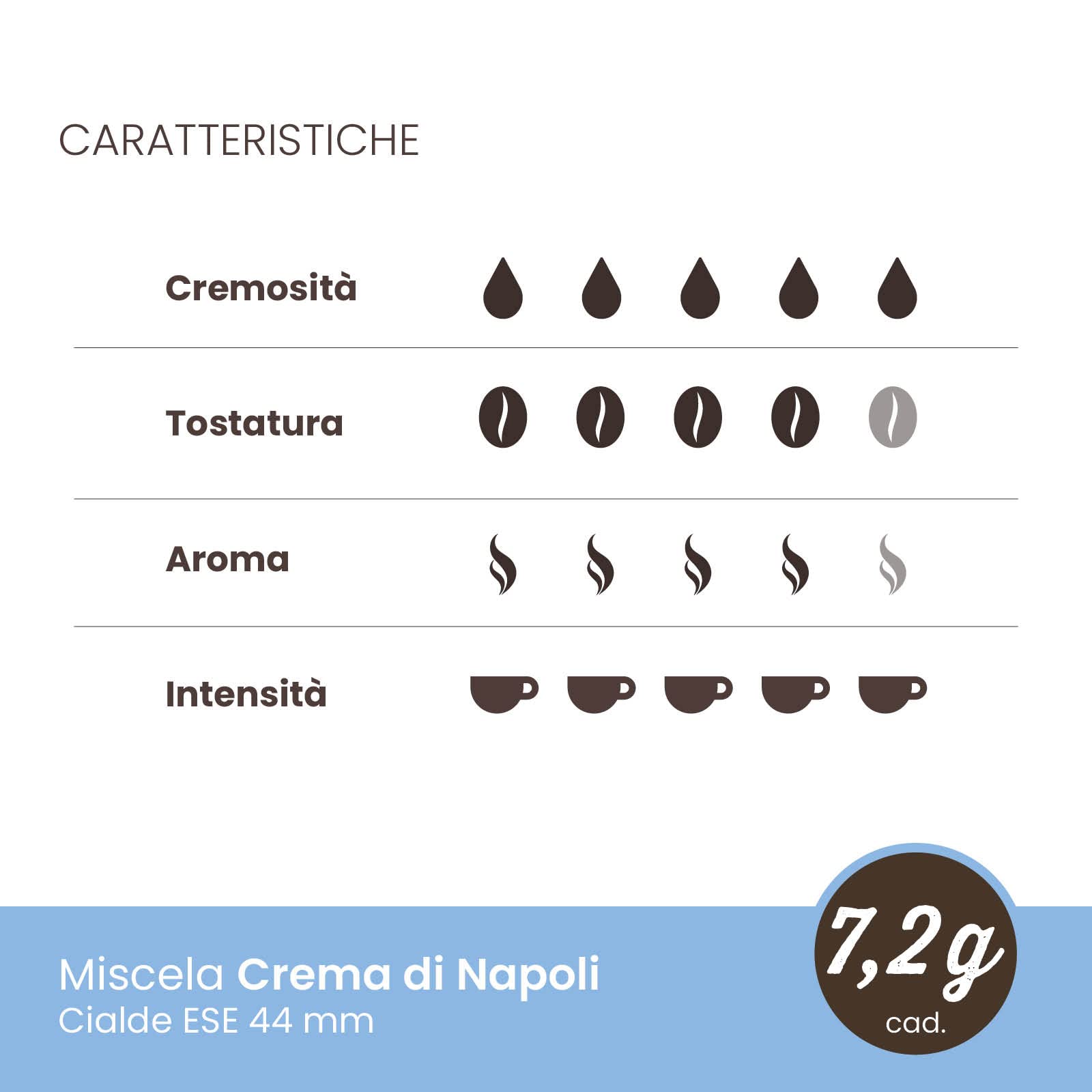 caff-toraldo-crema-di-napoli-cialde-ese-44-mm-150-unit image 6