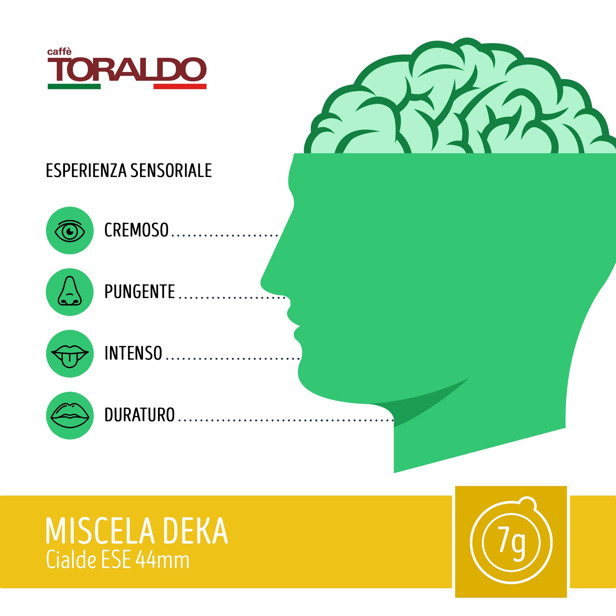 caff-toraldo-miscela-decaffeinato-cialde-ese-44-mm-da-150 image 7