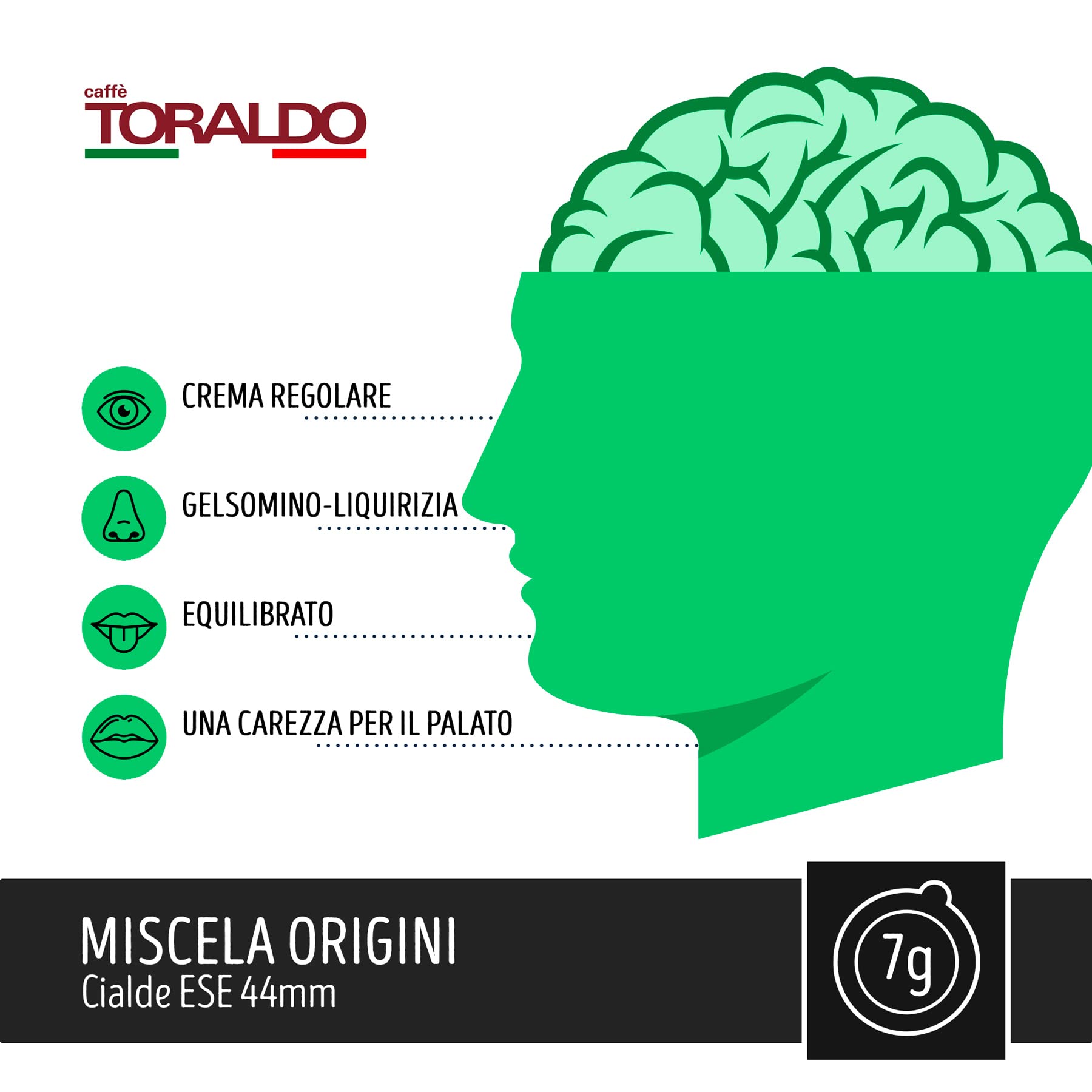 caff-toraldo-miscela-origini-cialde-ese-44-mm-da-150 image 6