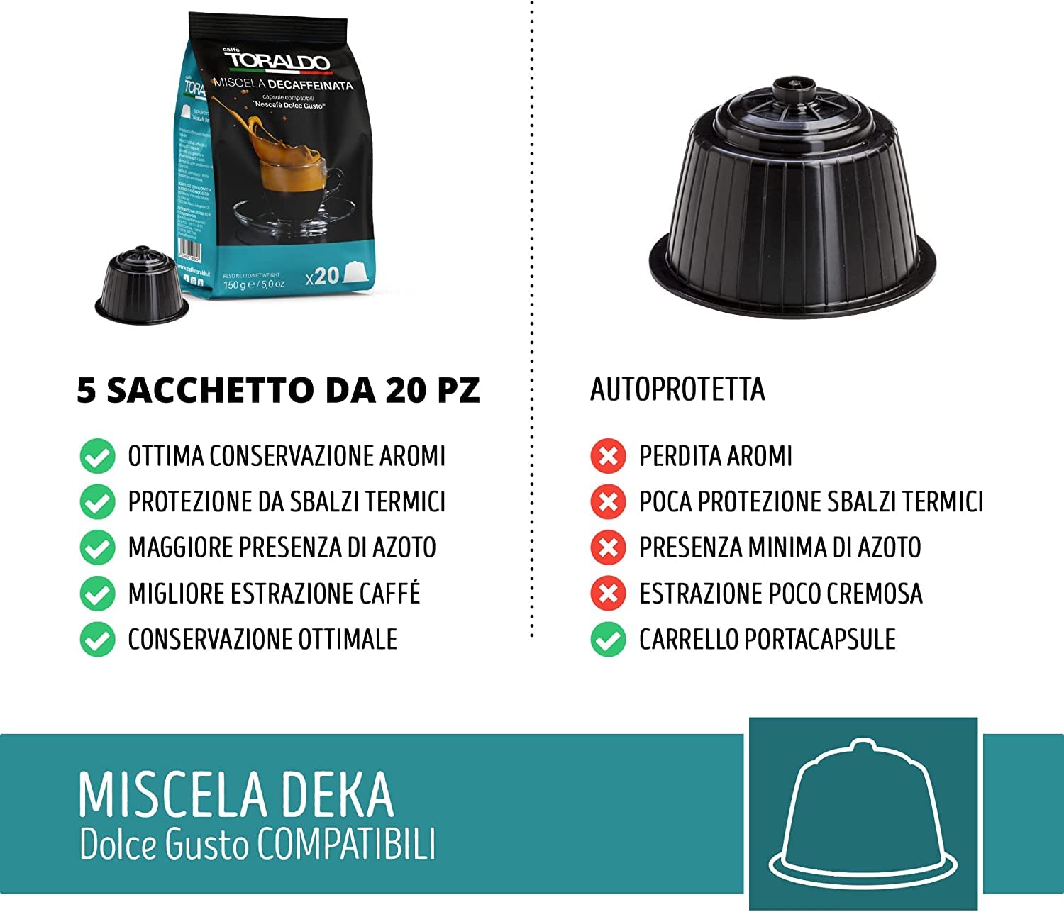 caff-toraldo-miscela-dek-decaffeinato-capsule-compatibili-dolce-gusto-da-100 image 6