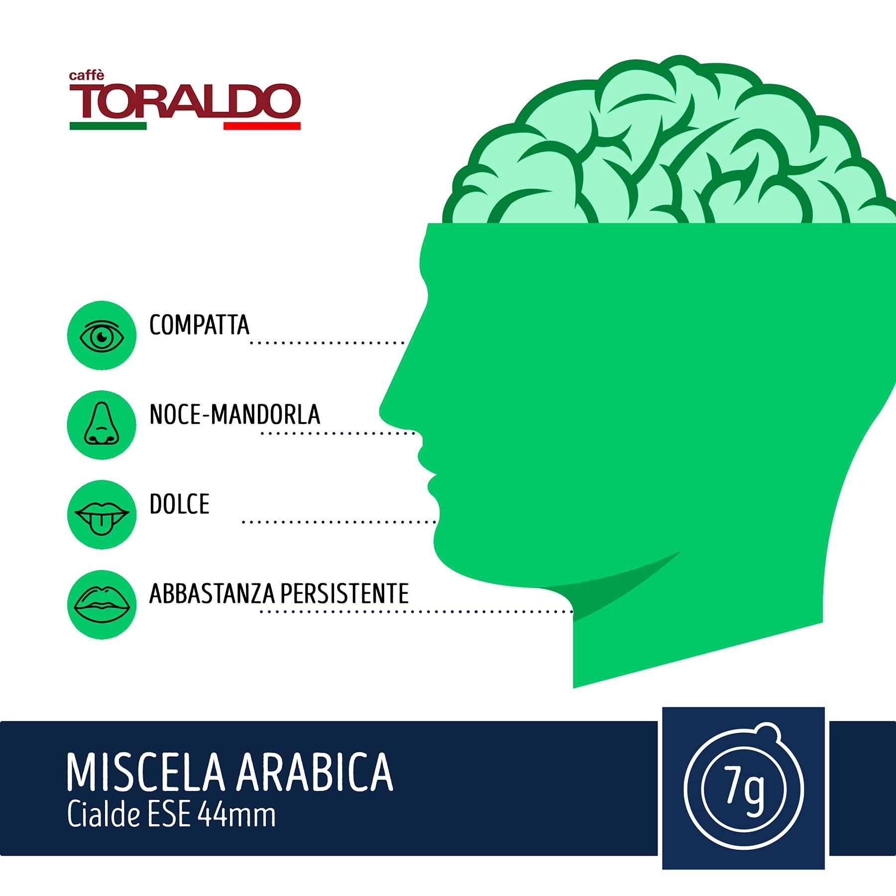 caff-toraldo-miscela-arabica-cialde-ese-44-mm-50-cialde image 8