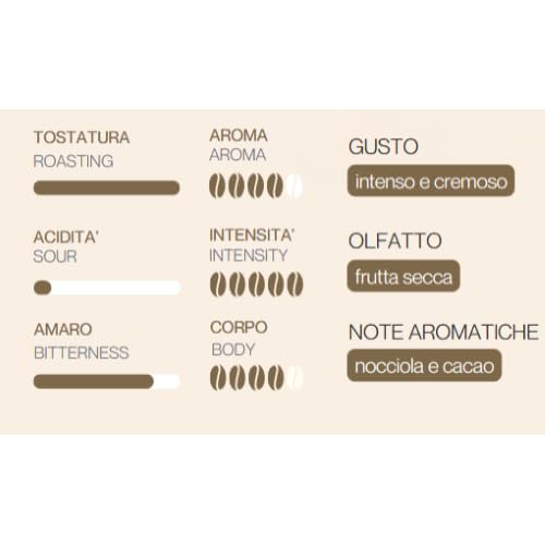 caff-motta-miscela-espresso-crema-50-cialde-ese-44mm image 2