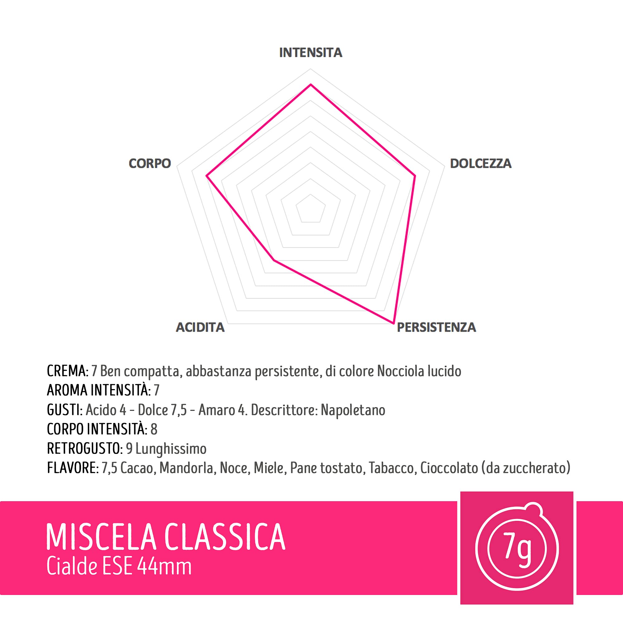 caff-toraldo-miscela-classica-cialde-ese-44-mm-150-unit image 8